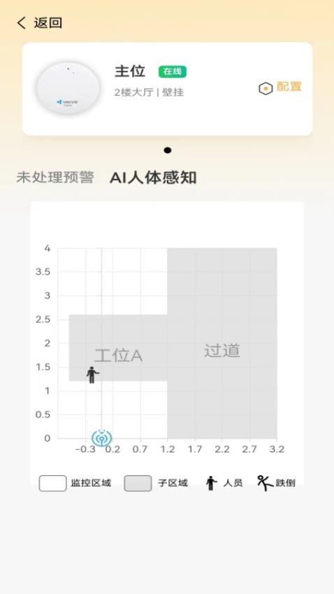 艾吉通官网版(3)