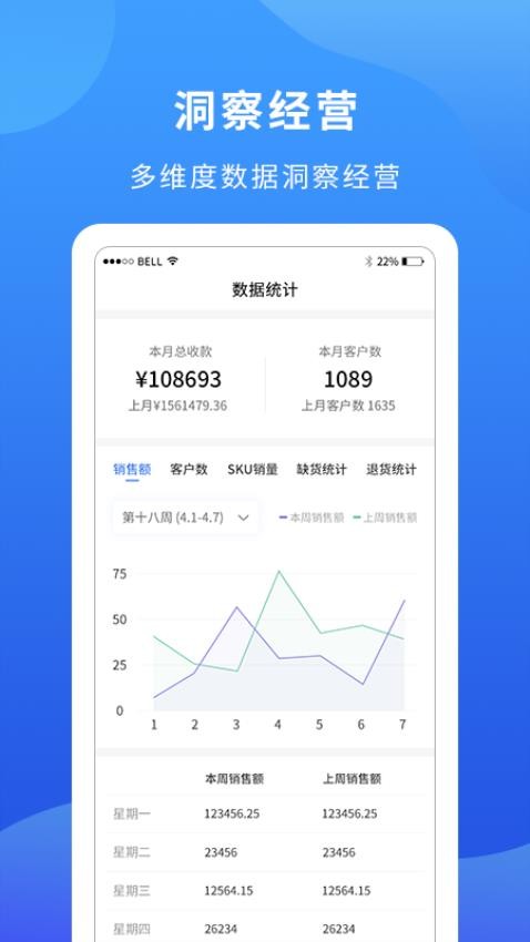 掌厨商家APPv1.3.1截图3