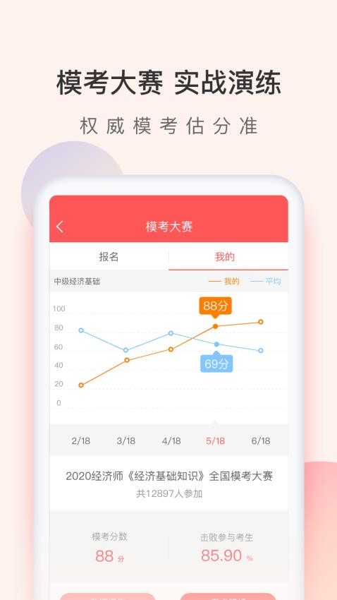 经济师万题库官网版v5.6.2.0(3)