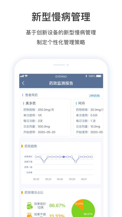 医动力医生版app(4)