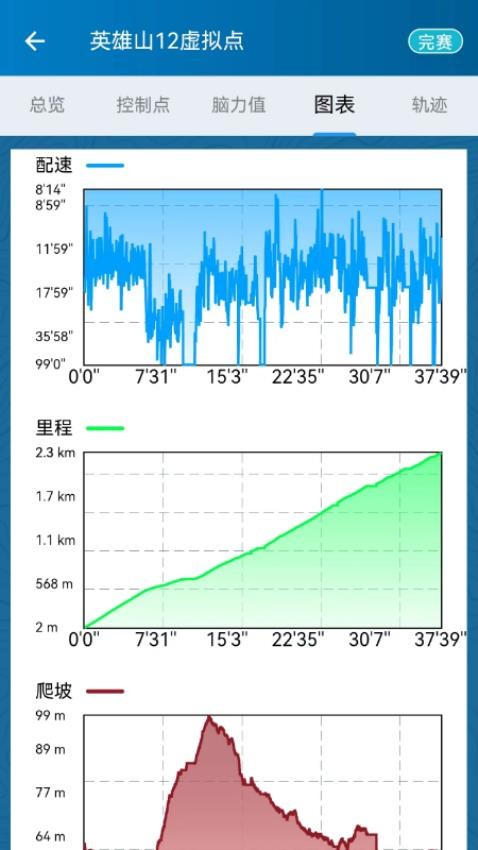 小飞龙定向最新版(1)