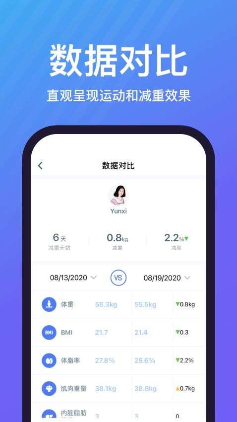 乐轻appv1.4.9.1截图4