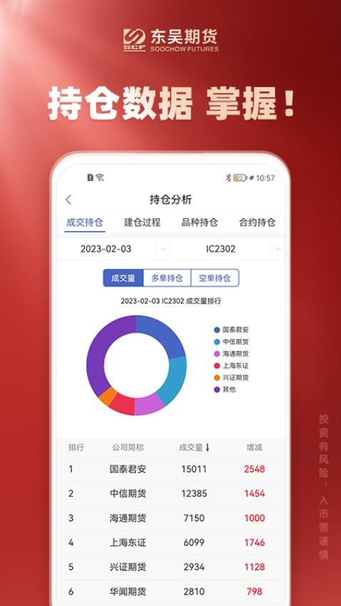 东吴期货通app(5)