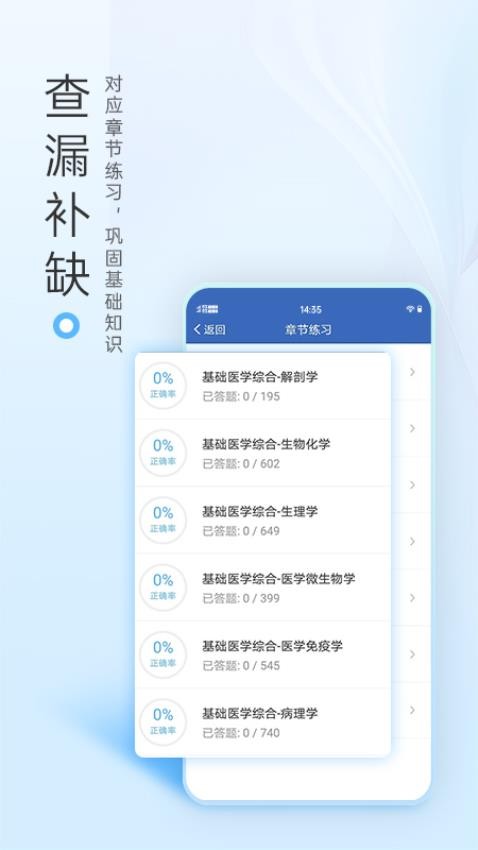 医学高级职称考试宝典APP(2)