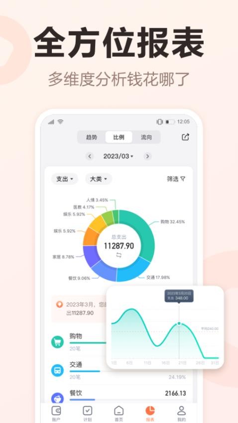 挖财记账app(1)