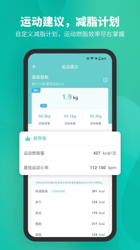 Fitdays官网版v1.17.1截图3