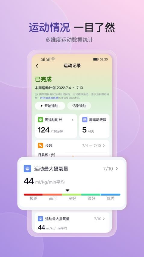 心泰健康appv1.6.1(4)