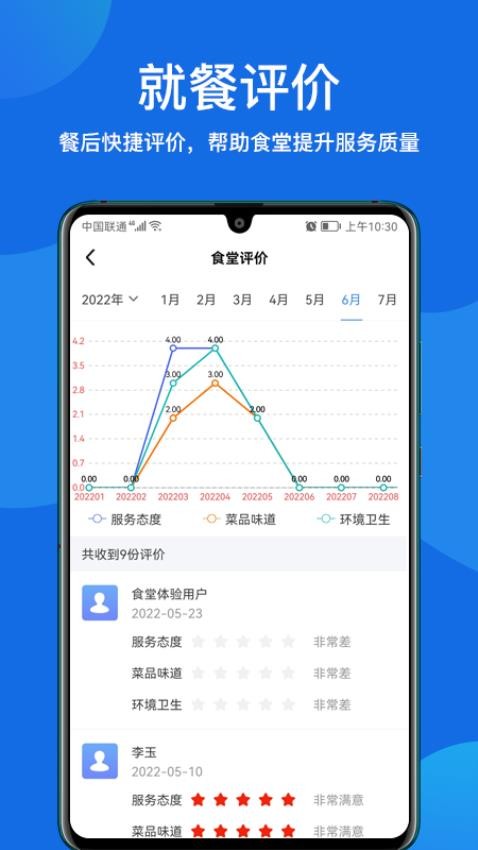 客如恋食堂报餐系统app(4)