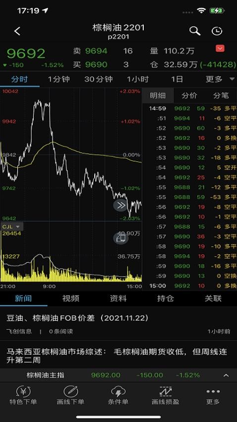 广发期货财讯通官方版v1.2.2345截图1