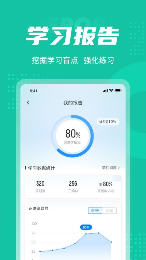 基金从业资格证聚题库APPv1.7.1截图4