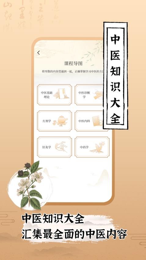 中医世家appv1.3(4)