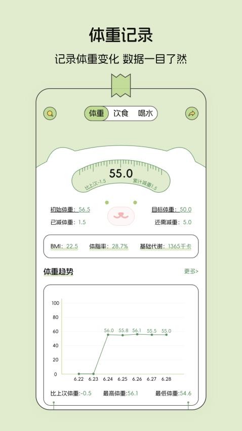 减肥打卡记录便签app(4)