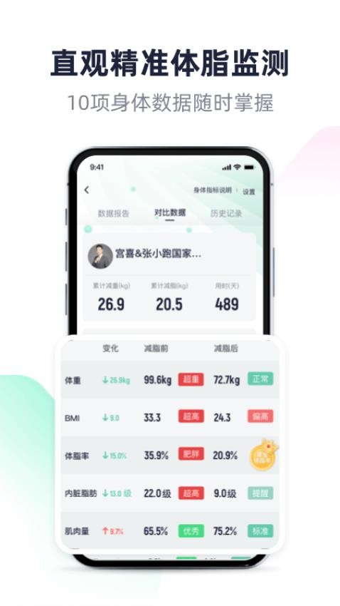 瘦吧减脂app(2)