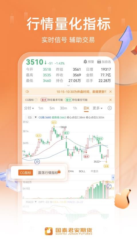 国泰君安期货官网版(1)