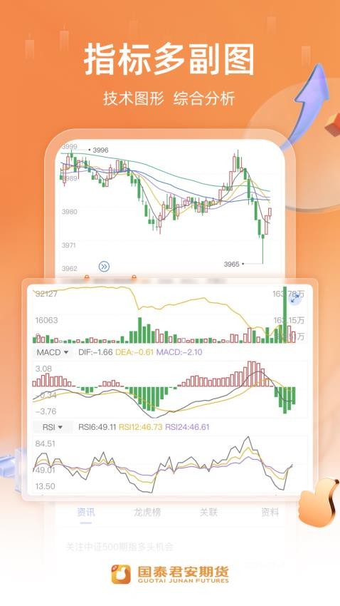 国泰君安期货官网版(3)