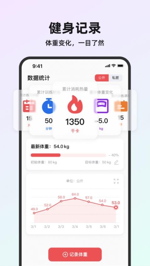 塑形舞蹈app