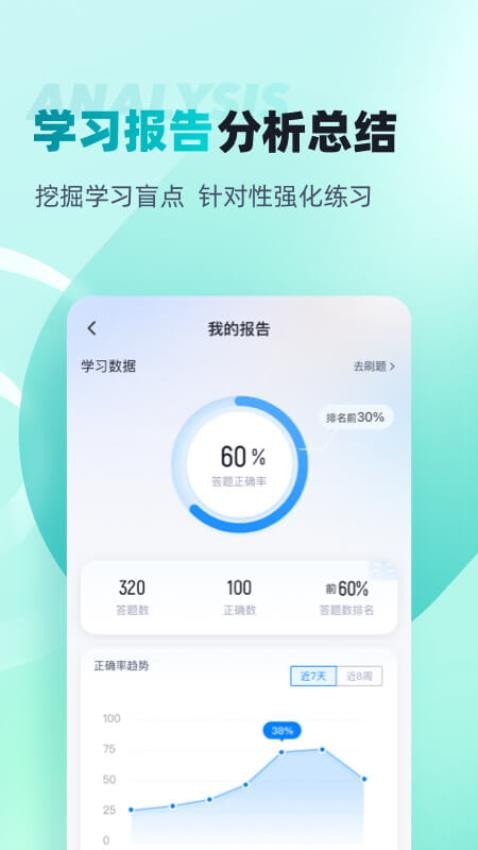 登高证考试聚题库app(1)