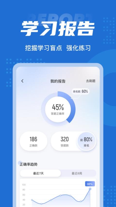 证券从业资格考试聚题库APP(5)