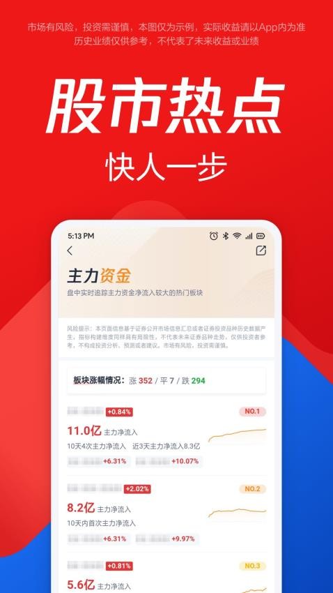 腾讯自选股官网版v11.16.0(2)