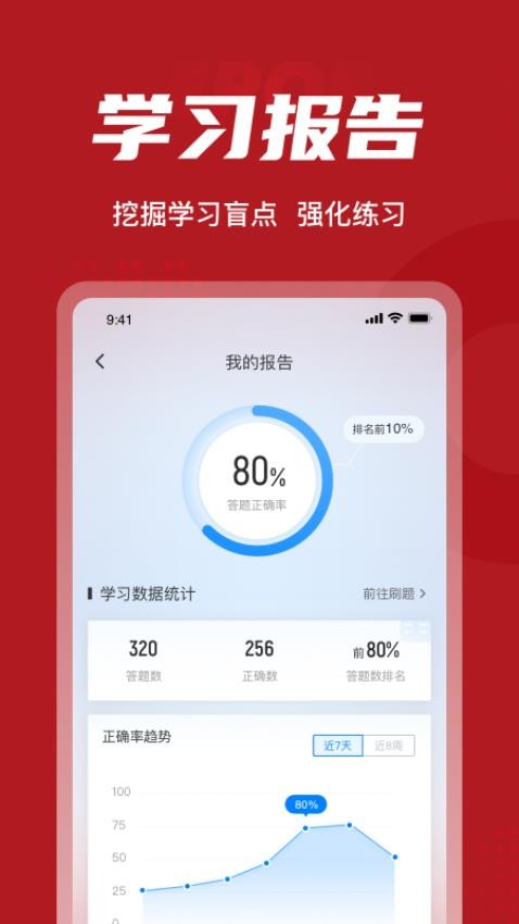 建筑八大员考试聚题库APP(5)