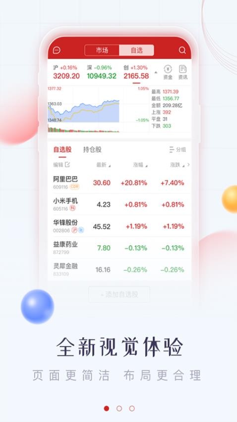 华鑫证券鑫e代官网版(2)