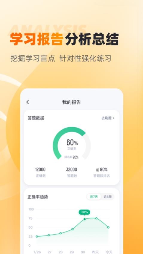 安全员考试聚题库APP(1)