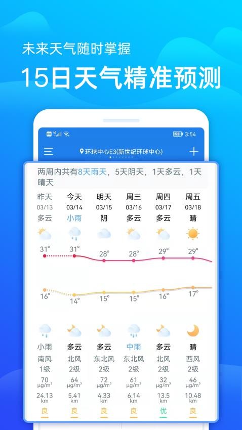 极速天气预报appv3.3.3(2)