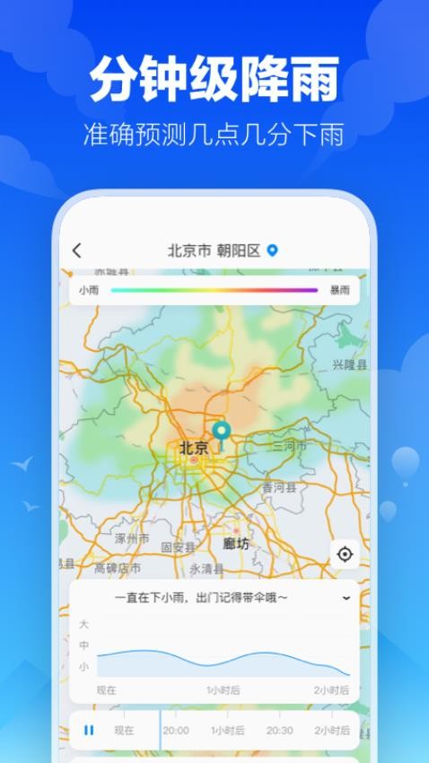 幸福天气手机版v3.2.2(1)