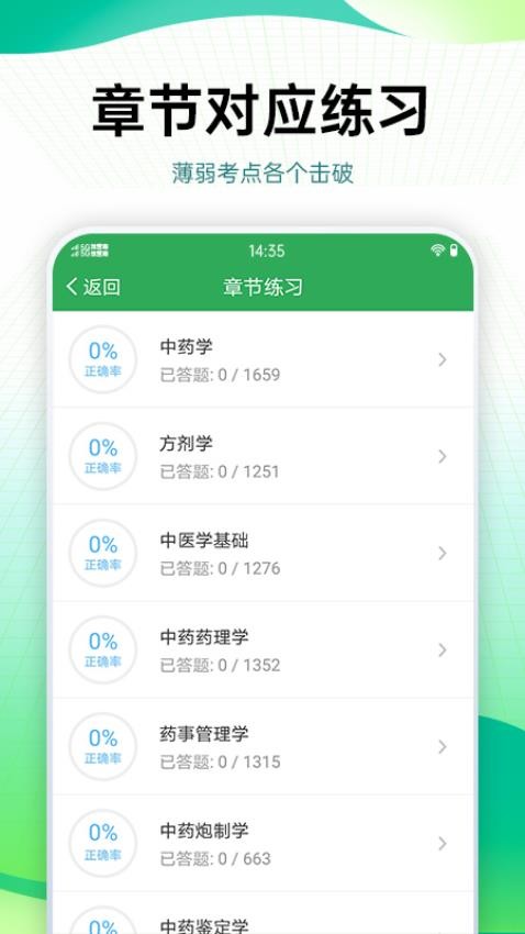 药学药师职称考试宝典app(2)