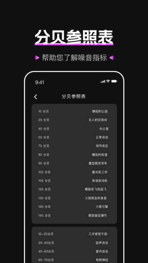 标准噪音分贝检测仪appv1.0.3(3)