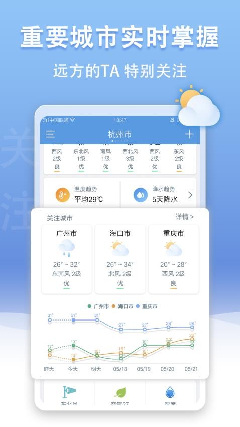 天气王app(1)