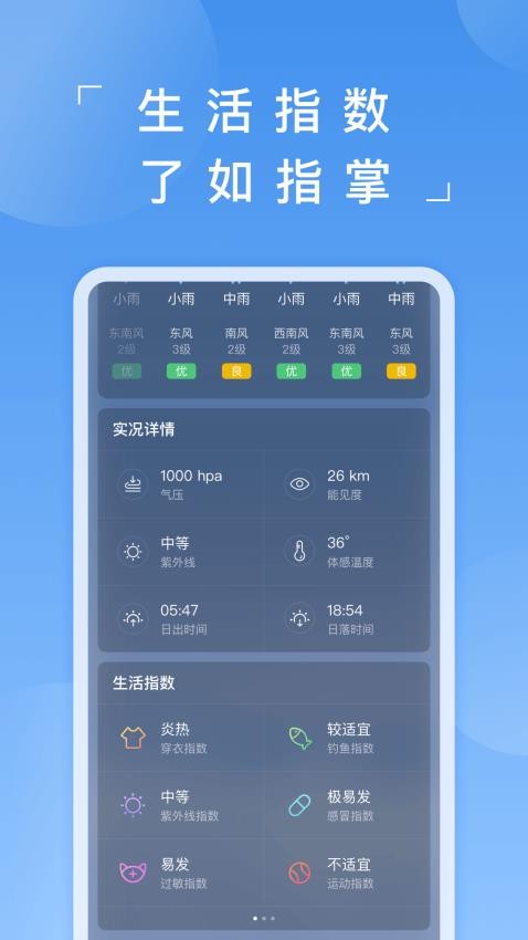 蚂蚁天气官方版v3.0.0截图2