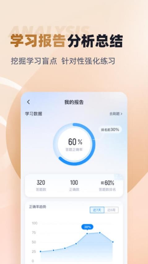 执业兽医考试聚题库app