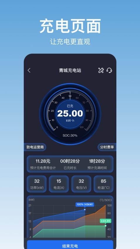 青城充电appv1.0.0(5)