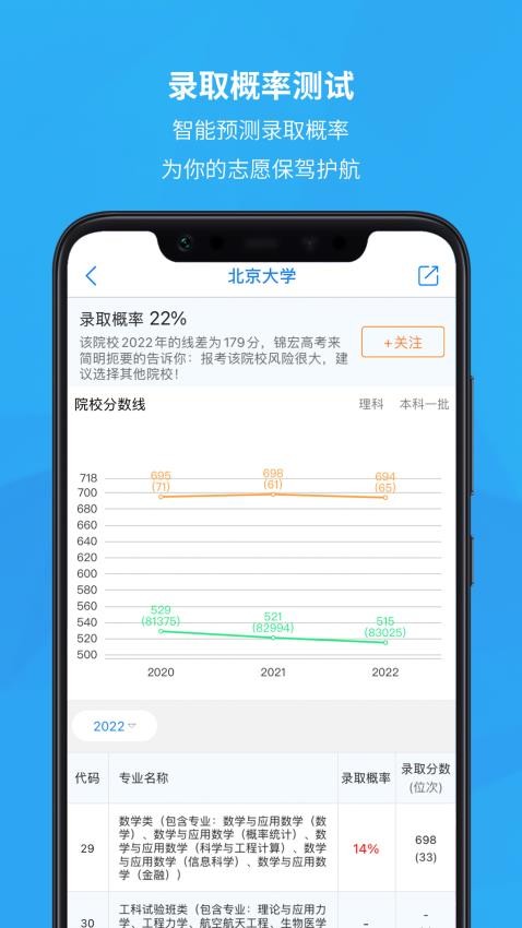 锦宏高考appv4.5.0截图3