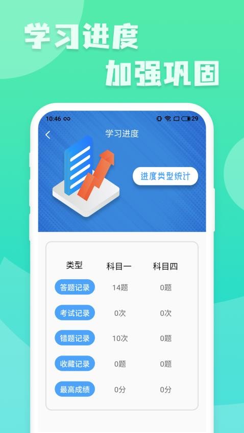 学勤摩托车驾驶考试题APP(2)