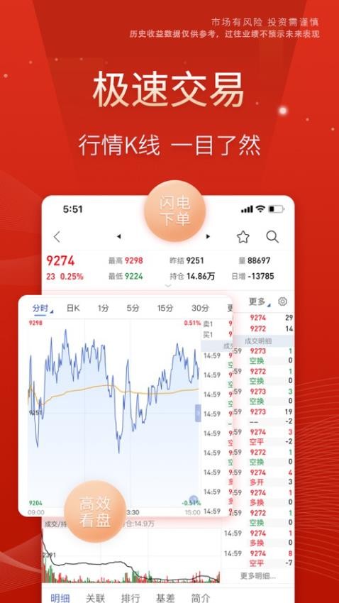 中泰期货开户官方版v2.0.7截图3