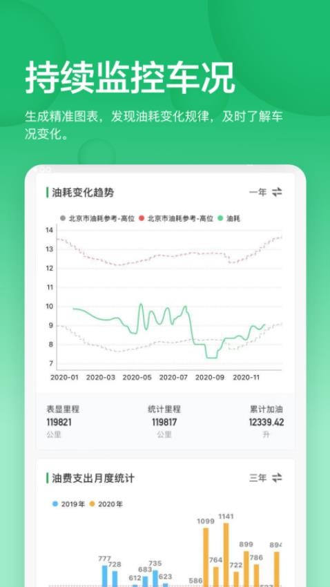 小熊油耗官网版(4)