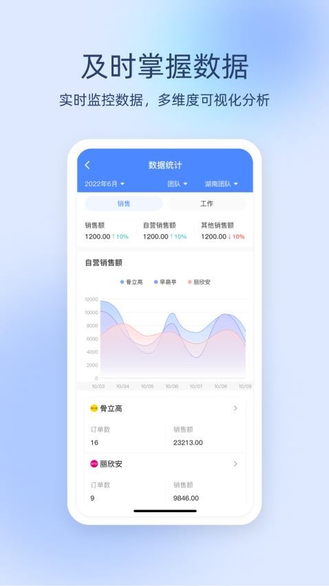 良医经纪人软件v1.5.7截图4