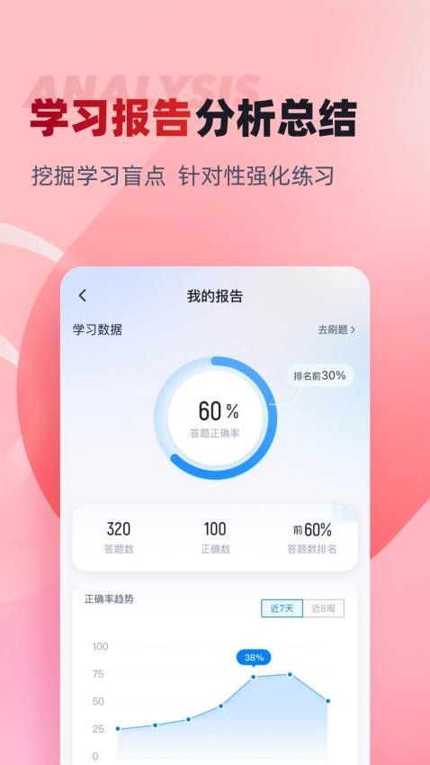 建筑三类人员考试聚题库APPv1.7.3截图4