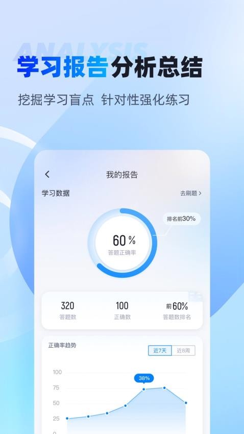 房地产经纪人考试聚题库APPv1.7.3截图1