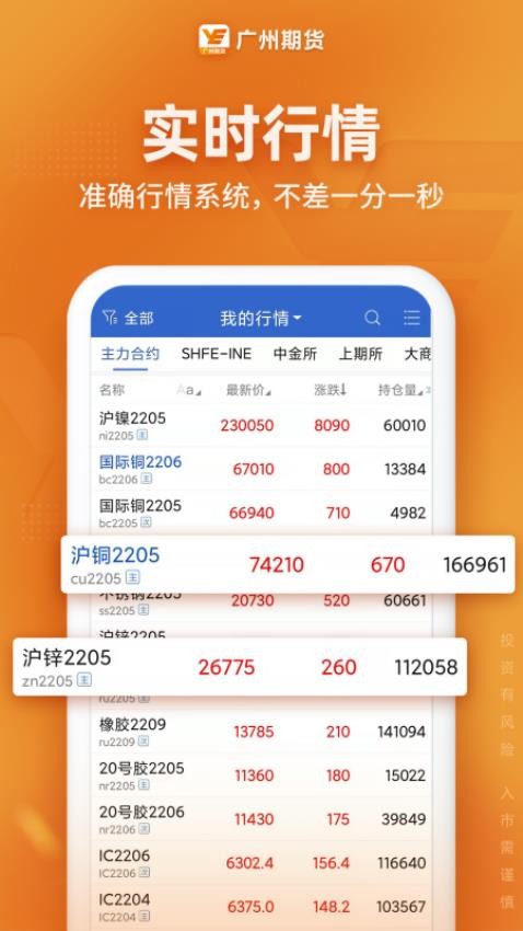 广州期货手机版v5.6.6.0截图4