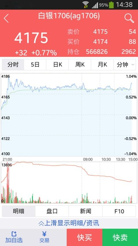 东吴掌财app(5)