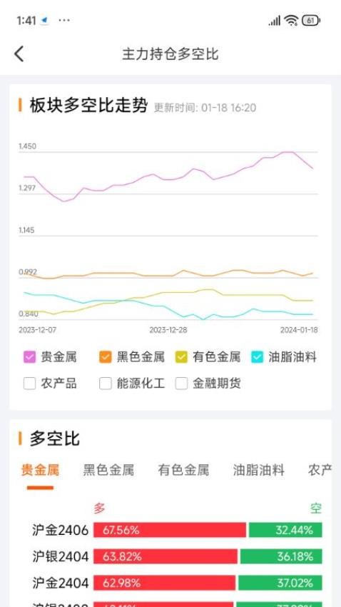 创元智投app(3)