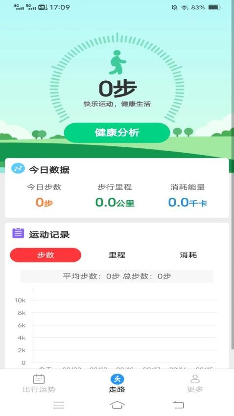 走路有鸿运APP