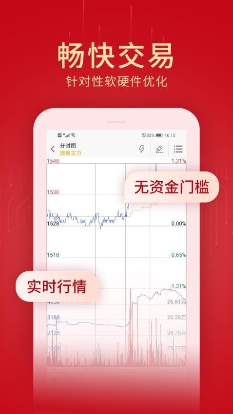 创元期货官网版v7.0.10.2截图4