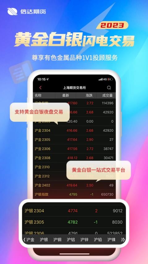 信达期货极速交易官网版(4)