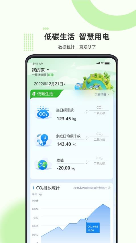 泰智慧appv3.4.0截图1