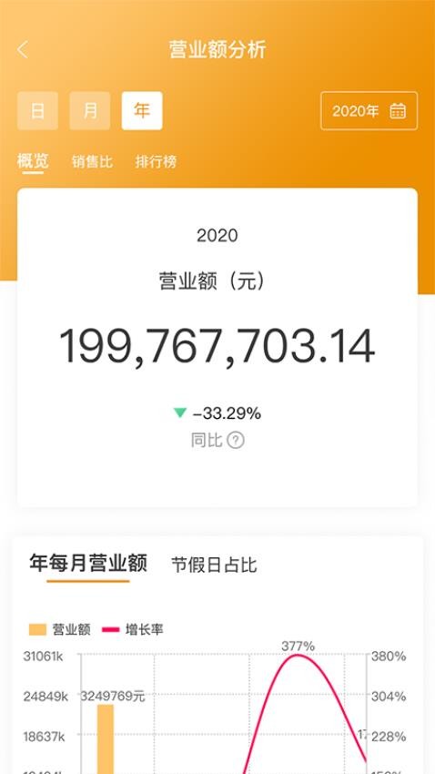 怡动官方版v7.7.13截图4