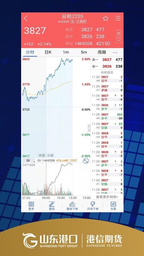 港信期货博易手机版v5.6.3.0截图4